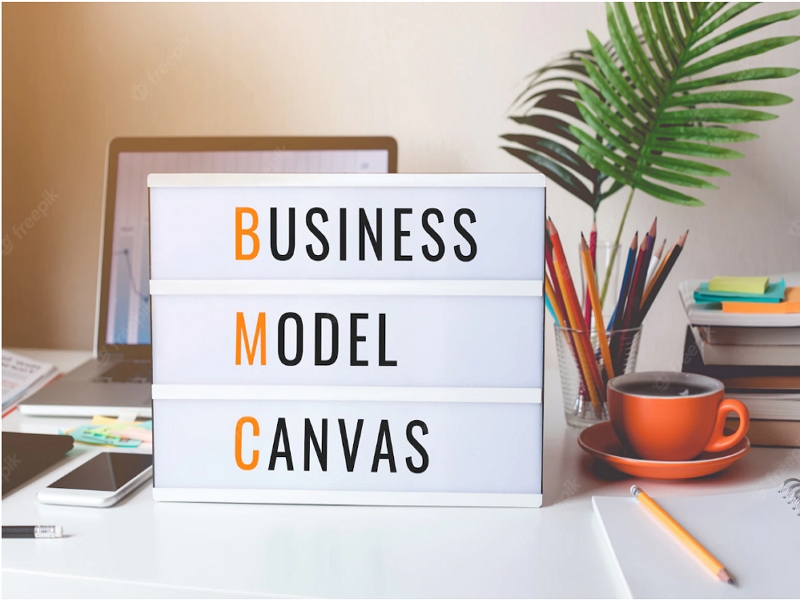 Business model canvas